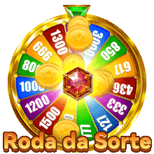 Spin Image